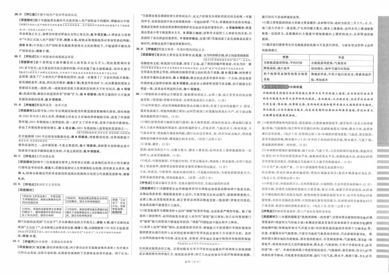 文综答案_2023高考押题卷_22023理想书高考必刷卷之押题卷_全国卷版_押题卷&middot;文综