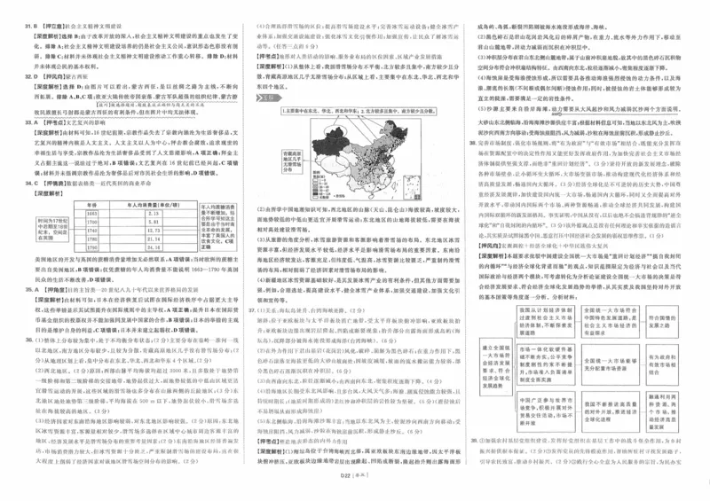 文综答案_2023高考押题卷_22023理想书高考必刷卷之押题卷_全国卷版_押题卷&middot;文综