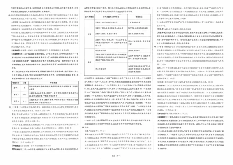 文综答案_2023高考押题卷_22023理想书高考必刷卷之押题卷_全国卷版_押题卷&middot;文综