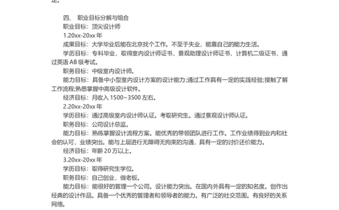 专业室内设计师个人职业规划-含封面_E6-职业规划_80室内设计专业