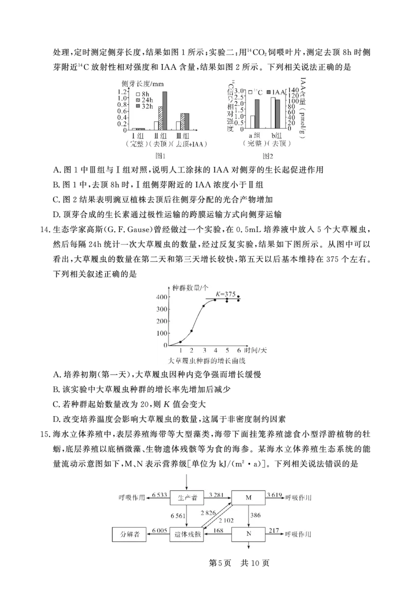 生物学试卷(1)_2023年10月_0210月合集_2024届安徽省皖东智校协作联盟高三上学期10月联考_安徽省皖东智校协作联盟2024届高三上学期10月联考生物