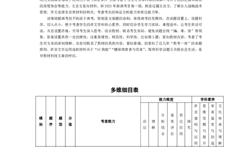 语文高三命题报告_2023年8月_01每日更新_17号_2024届天一大联考顶尖计划高中毕业班第一次考试_天一大联考顶尖计划2024届高中毕业班第一次考试语文