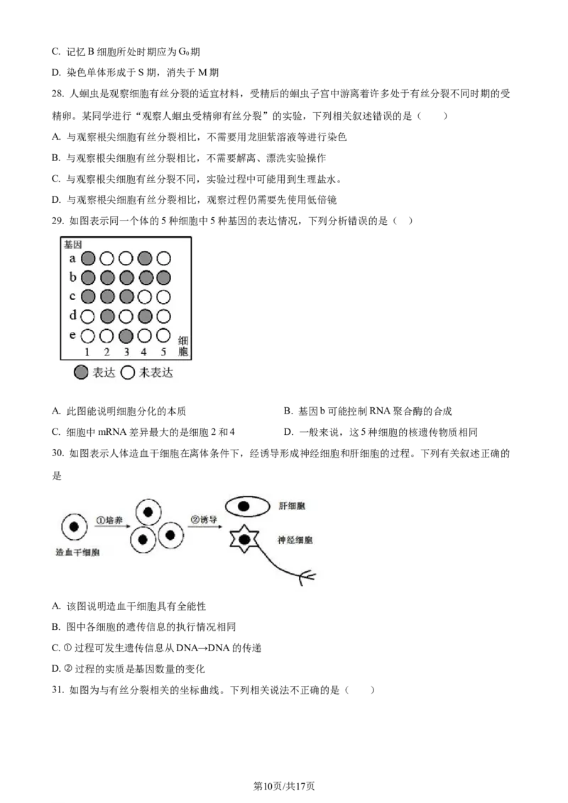 精品解析：四川省成都市石室中学2023-2024学年高三上学期开学生物试题（原卷版）_2023年9月_01每日更新_3号_2024届四川省成都市石室中学高三上学期开学考试