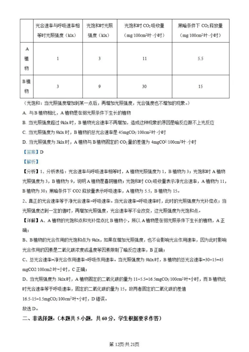 虎山中学高三上(开学考)-生物试题+答案(1)_2023年9月_029月合集_2024届广东省梅州市大埔县虎山中学高三上学期开学
