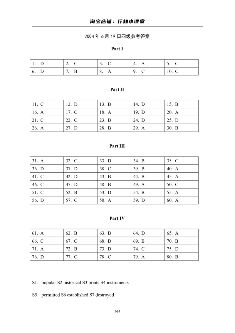 大学英语四级(CET-4)历年真题大全[89-07年39套]_英语四六级整合_英语四六级真题版本二此版为主此文件夹会持续更新_四级真题_1.四级真题+答案解析+听力音频(1989-2025)_1989&mdash;2007年6月CET4