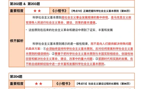 26考研_肖一千题背诵手册修齐带刷营DAY21_2025专四专八真题及备考资料_肖秀荣押题汇总_11张修齐十页纸_26张修齐肖1000题带刷笔记