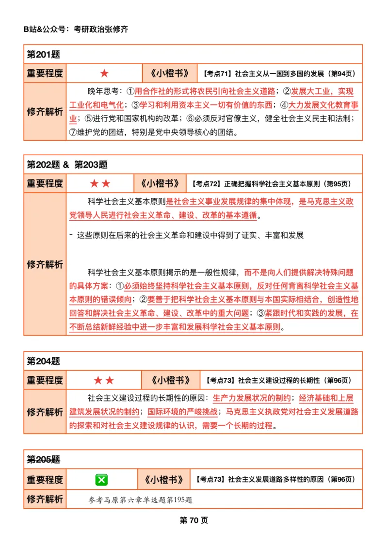 26考研_肖一千题背诵手册修齐带刷营DAY21_2025专四专八真题及备考资料_肖秀荣押题汇总_11张修齐十页纸_26张修齐肖1000题带刷笔记