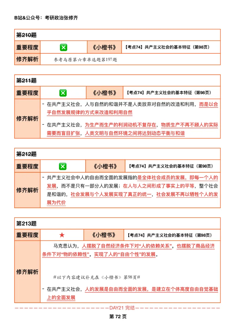 26考研_肖一千题背诵手册修齐带刷营DAY21_2025专四专八真题及备考资料_肖秀荣押题汇总_11张修齐十页纸_26张修齐肖1000题带刷笔记