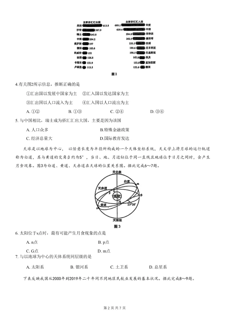 重庆市第八中学2024届高考适应性月考卷（一）地理试题_(1)_2023年10月_0210月合集_2024届重庆市第八中学高考适应性月考卷（一）_重庆市第八中学2024届高考适应性月考卷（一）地理