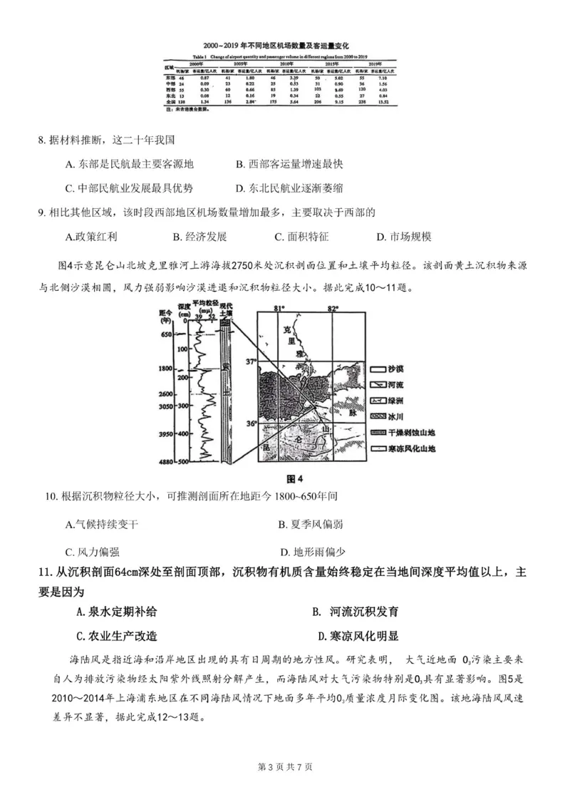 重庆市第八中学2024届高考适应性月考卷（一）地理试题_(1)_2023年10月_0210月合集_2024届重庆市第八中学高考适应性月考卷（一）_重庆市第八中学2024届高考适应性月考卷（一）地理