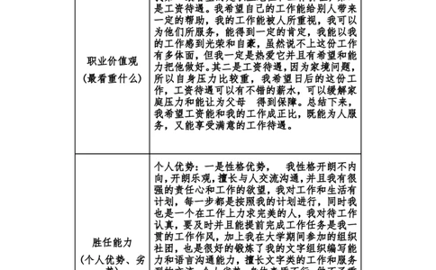 大学生职业生涯规划书(标准格式1)_E6-职业规划_22影视专业