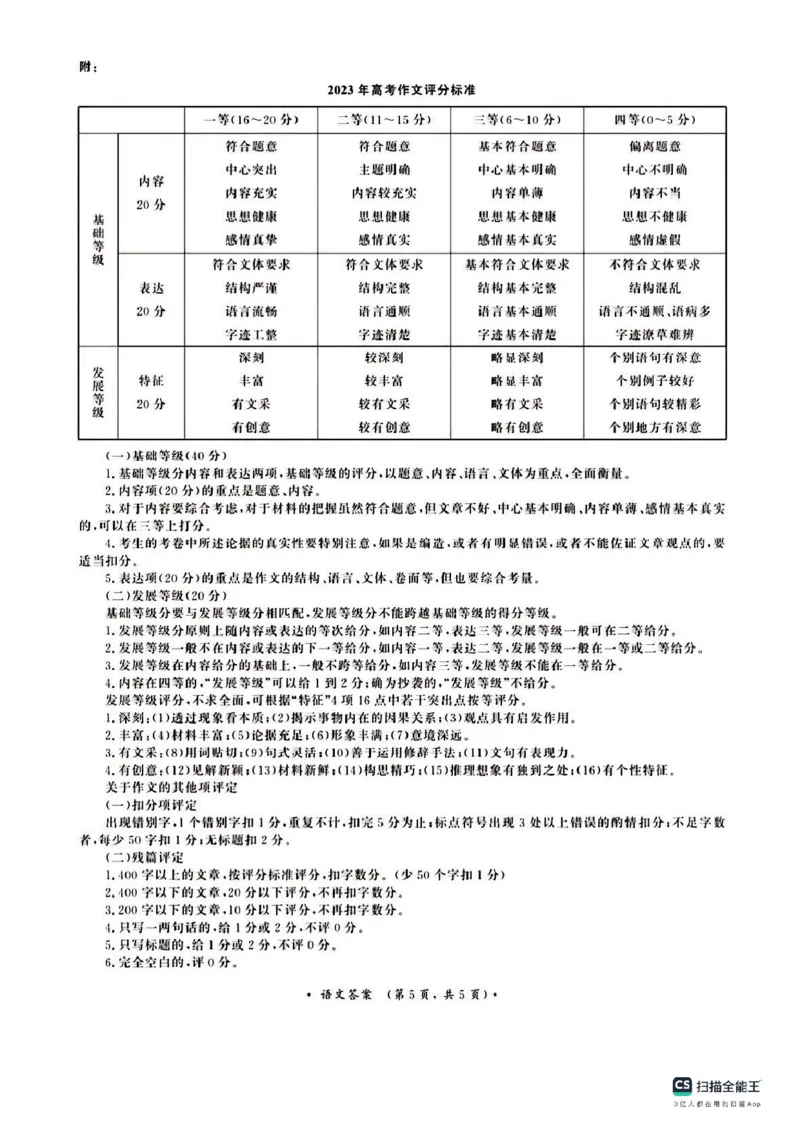 河南省青桐鸣大联考2024届高三上学期10月模拟预测语文(1)_2023年10月_01每日更新_9号_2024届河南省青桐鸣大联考高三上学期10月模拟预测