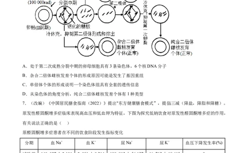生物（辽宁卷）（考试版）_2023高考押题卷_学易金卷-2023学科网押题卷（各科各版本）_2023学科网押题卷-学易金卷-生物_生物（辽宁卷）-学易金卷：2023年高考生物考前押题密卷