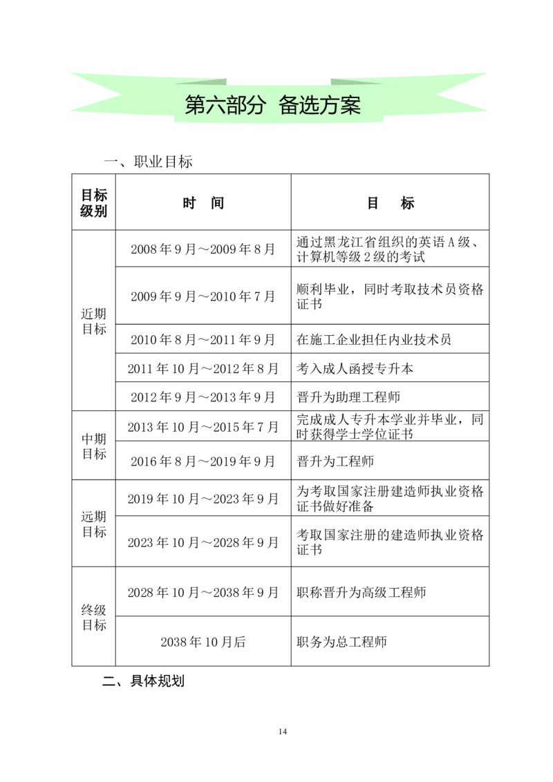 哈尔滨职业技术学院建筑工程技术专业职业生涯规划书(WORD18页)_E6-职业规划_91测绘专业