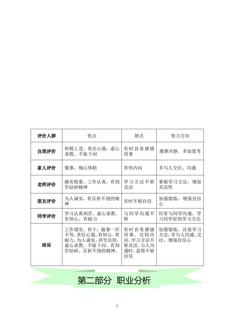 哈尔滨职业技术学院建筑工程技术专业职业生涯规划书(WORD18页)_E6-职业规划_91测绘专业