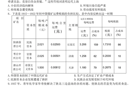 重庆市南开中学高2024届高三第二次质量检测历史试题(1)_2023年10月_0210月合集_2024届重庆市南开中学高高三质量检测（二）_重庆市南开中学高2024届高三质量检测（二）历史
