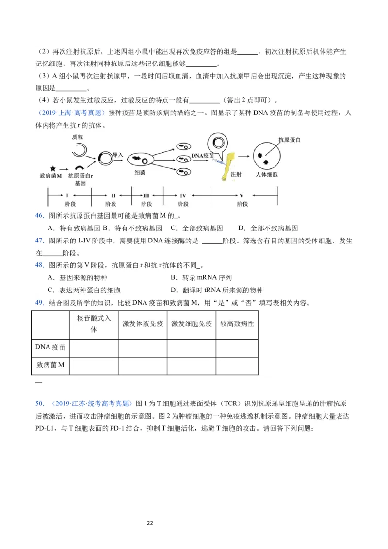 专题16免疫调节-五年（2019-2023）高考生物真题分项汇编（全国通用）（原卷版）_赠送：2008-2024全套高考真题_高考生物真题_送高考生物五年真题(2019-2023)分项汇编（全国通用）