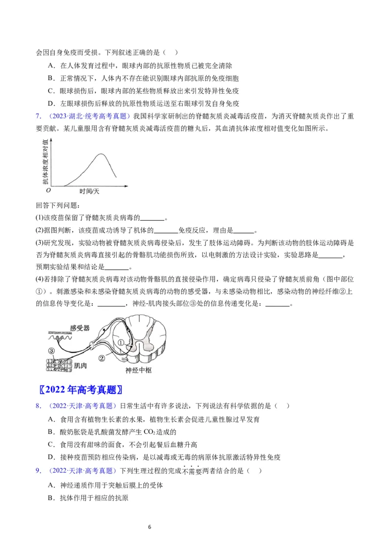 专题16免疫调节-五年（2019-2023）高考生物真题分项汇编（全国通用）（原卷版）_赠送：2008-2024全套高考真题_高考生物真题_送高考生物五年真题(2019-2023)分项汇编（全国通用）