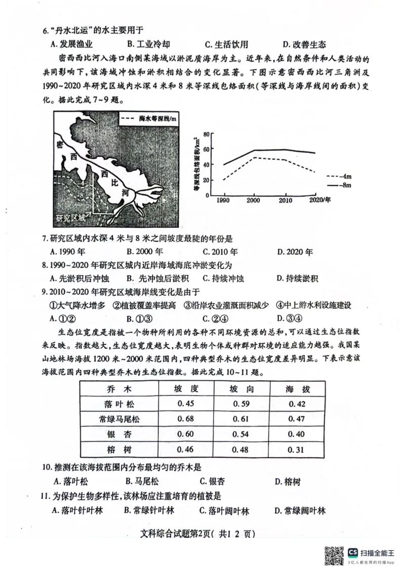 2024届山西省临汾市高三下学期适应性训练考试（三）文科综合试题_2024年5月_01按日期_1号_2024届山西省临汾市高三下学期考前适应性训练(三)