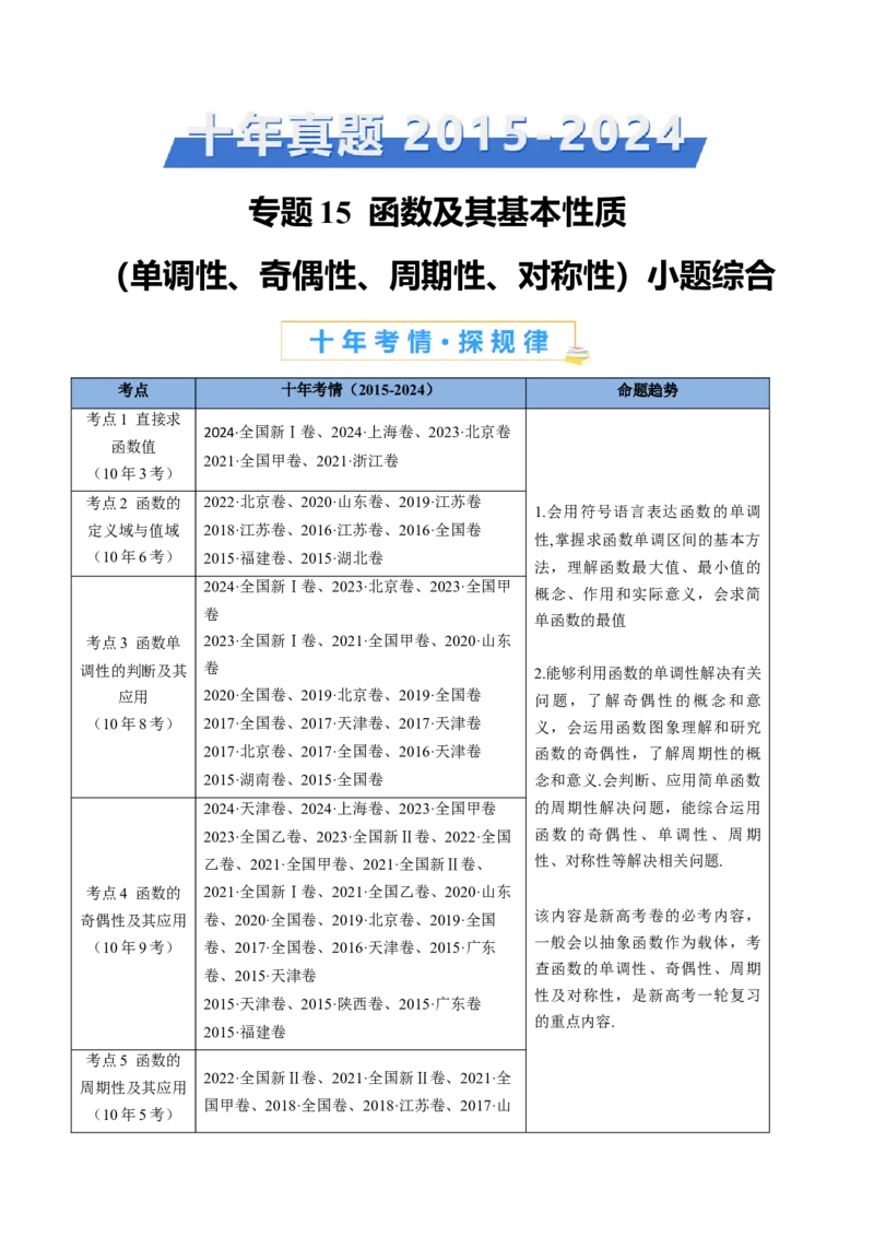 专题15函数及其基本性质（单调性、奇偶性、周期性、对称性）小题综合（教师卷）-十年（2015-2024）高考真题数学分项汇编（全国通用）_近10年高考真题汇编（必刷）