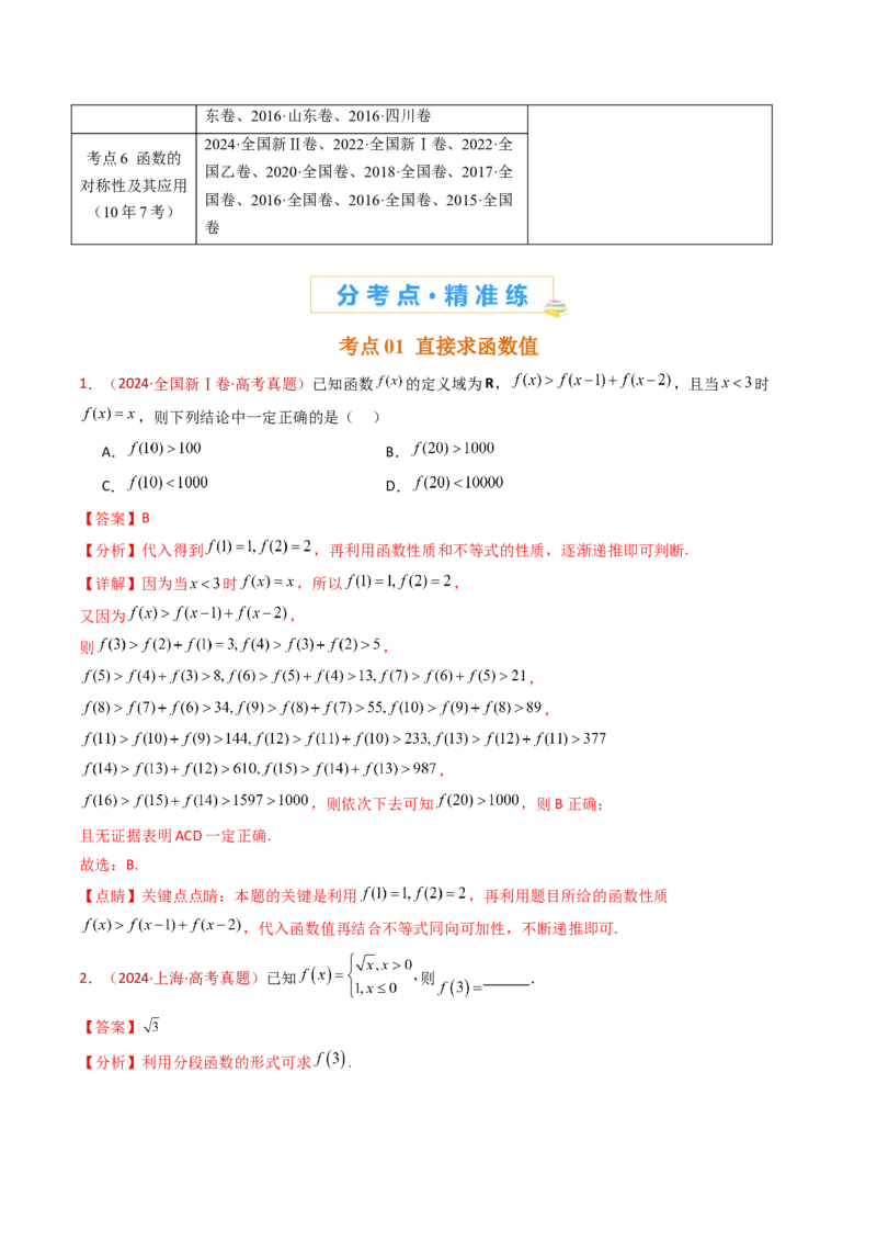 专题15函数及其基本性质（单调性、奇偶性、周期性、对称性）小题综合（教师卷）-十年（2015-2024）高考真题数学分项汇编（全国通用）_近10年高考真题汇编（必刷）
