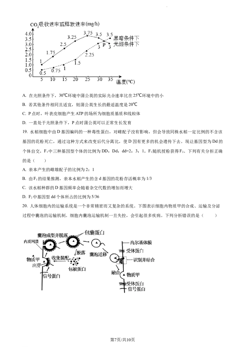 精品解析：辽宁省北镇市三中2023-2024学年高三上学期第二次月考生物试题（原卷版）(1)_2023年10月_0210月合集_2024届辽宁省北镇市第三高级中学高三上学期第二次月考