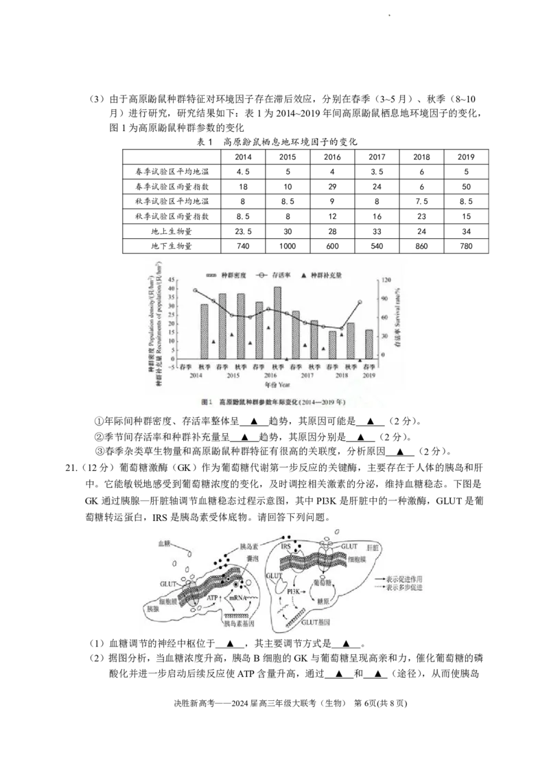 2024届江苏省决胜新高考高三下学期4月大联考生物试题（含答案）(1)_2024年4月_024月合集_2024届江苏省决胜新高考高三下学期4月大联考