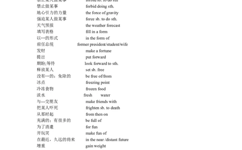 品优教学上海高考英语整理知识点讲义：期末复习材料_赠送小初高学霸笔记等_小初高知识点_小初高知识点_高考英语知识点