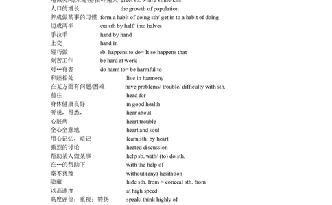 品优教学上海高考英语整理知识点讲义：期末复习材料_赠送小初高学霸笔记等_小初高知识点_小初高知识点_高考英语知识点