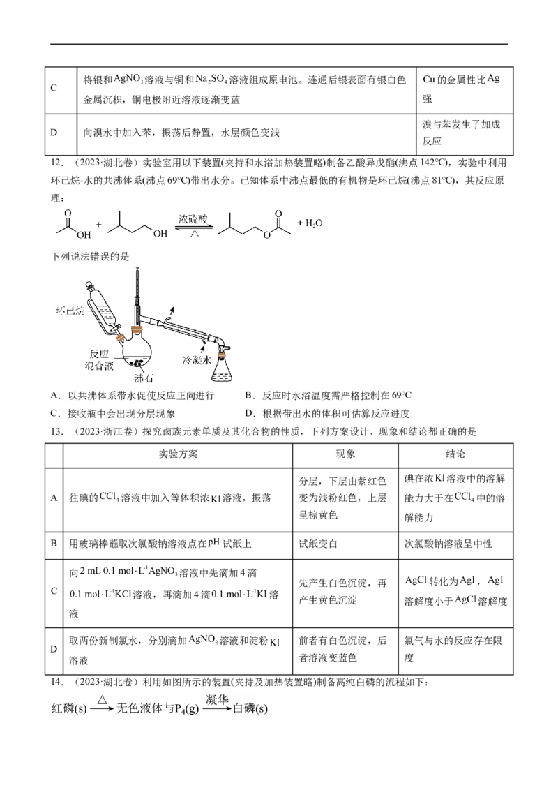 专题11化学实验基础-五年（2019-2023）高考化学真题分项汇编（全国通用）（原卷版）_赠送：2008-2024全套高考真题_高考化学真题_送高考化学五年真题(2019-2023)分项汇编（全国通用）