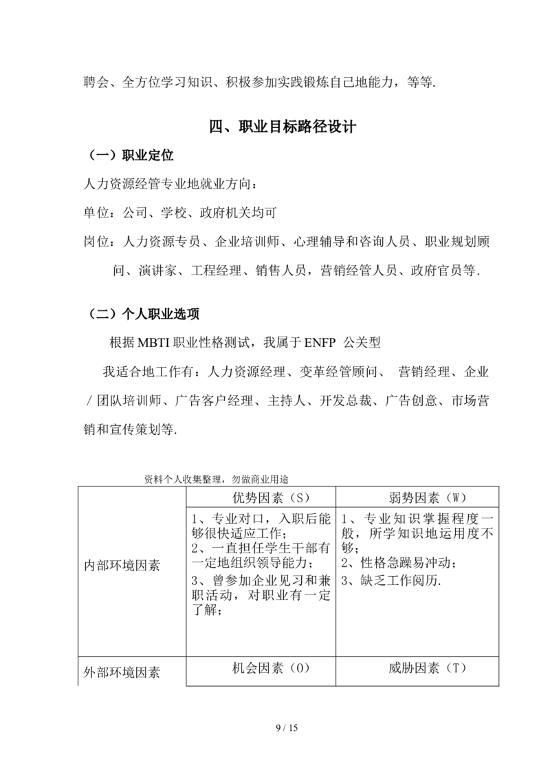 人力资源经管规范专业职业生涯规划书_E6-职业规划_42人力资源专业