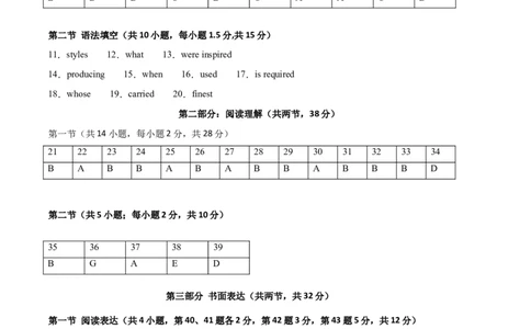 英语（北京卷）（参考答案）_2023高考押题卷_学易金卷-2023学科网押题卷（各科各版本）_2023学科网押题卷-学易金卷-英语_英语（北京卷）-学易金卷：2023年高考考前押题密卷