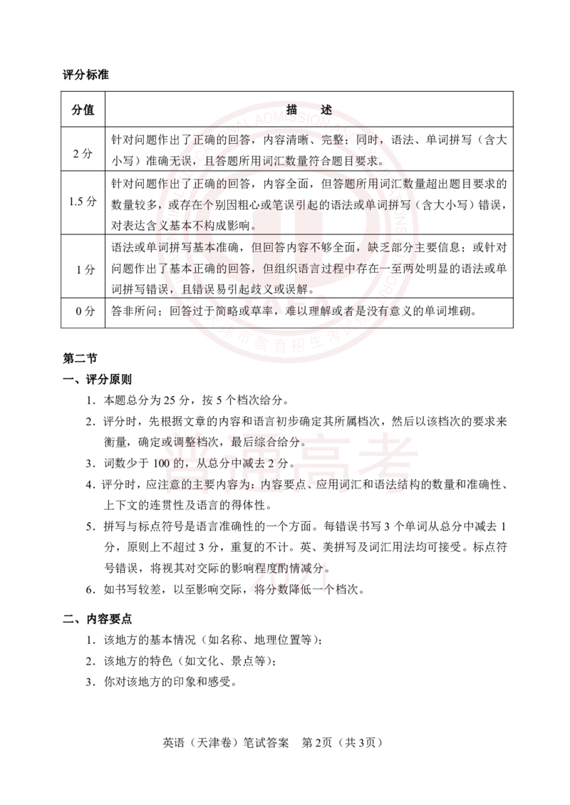 2021年3月高考英语试卷及参考答案_2024年5月_01按日期_1号_2024高考英语听力专题（80套模拟训练+历年真题）(附音频）_2005-2023年高考英语听力真题汇总_天津08-21年听力_2021年