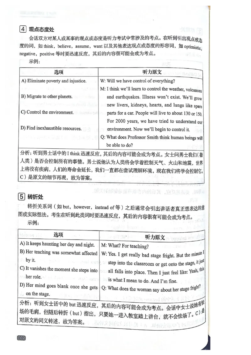 TEM4新题型单项突破-英语专业四级听写与听力理解_2025专四专八真题及备考资料_2025专四备考资料_032025专四华研、星火、冲击波等备考资料合辑（电子书）