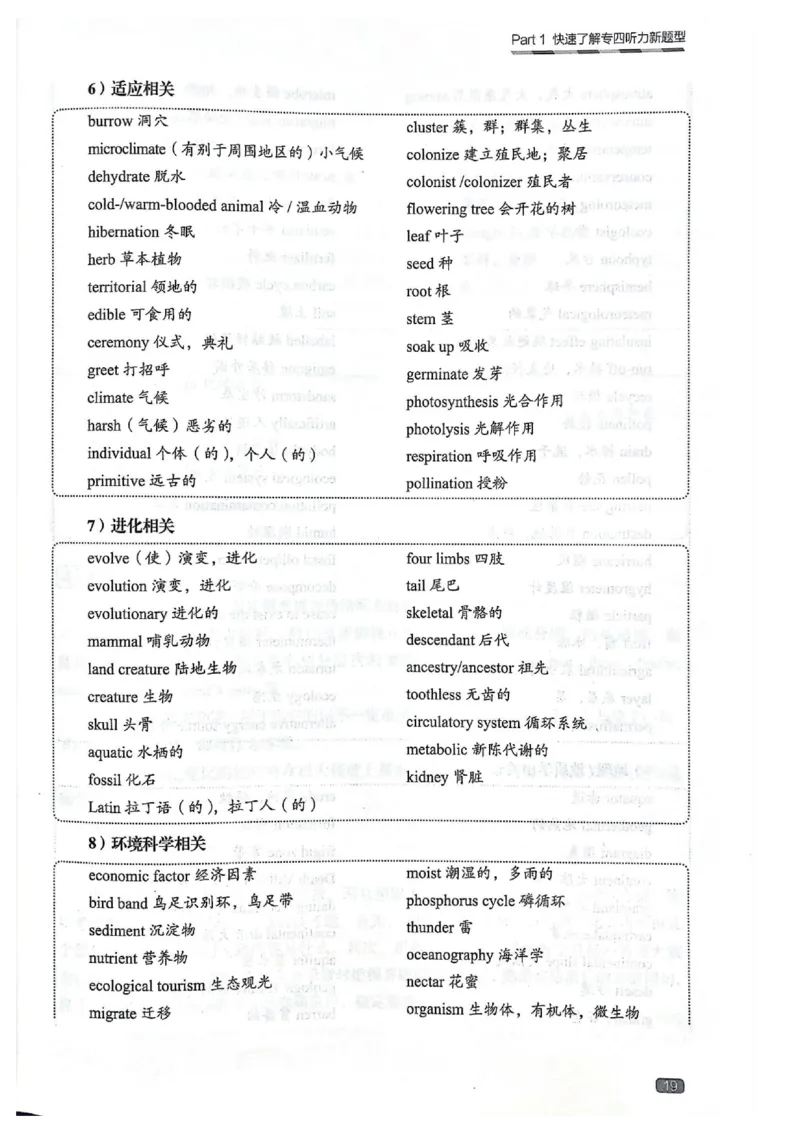 TEM4新题型单项突破-英语专业四级听写与听力理解_2025专四专八真题及备考资料_2025专四备考资料_032025专四华研、星火、冲击波等备考资料合辑（电子书）