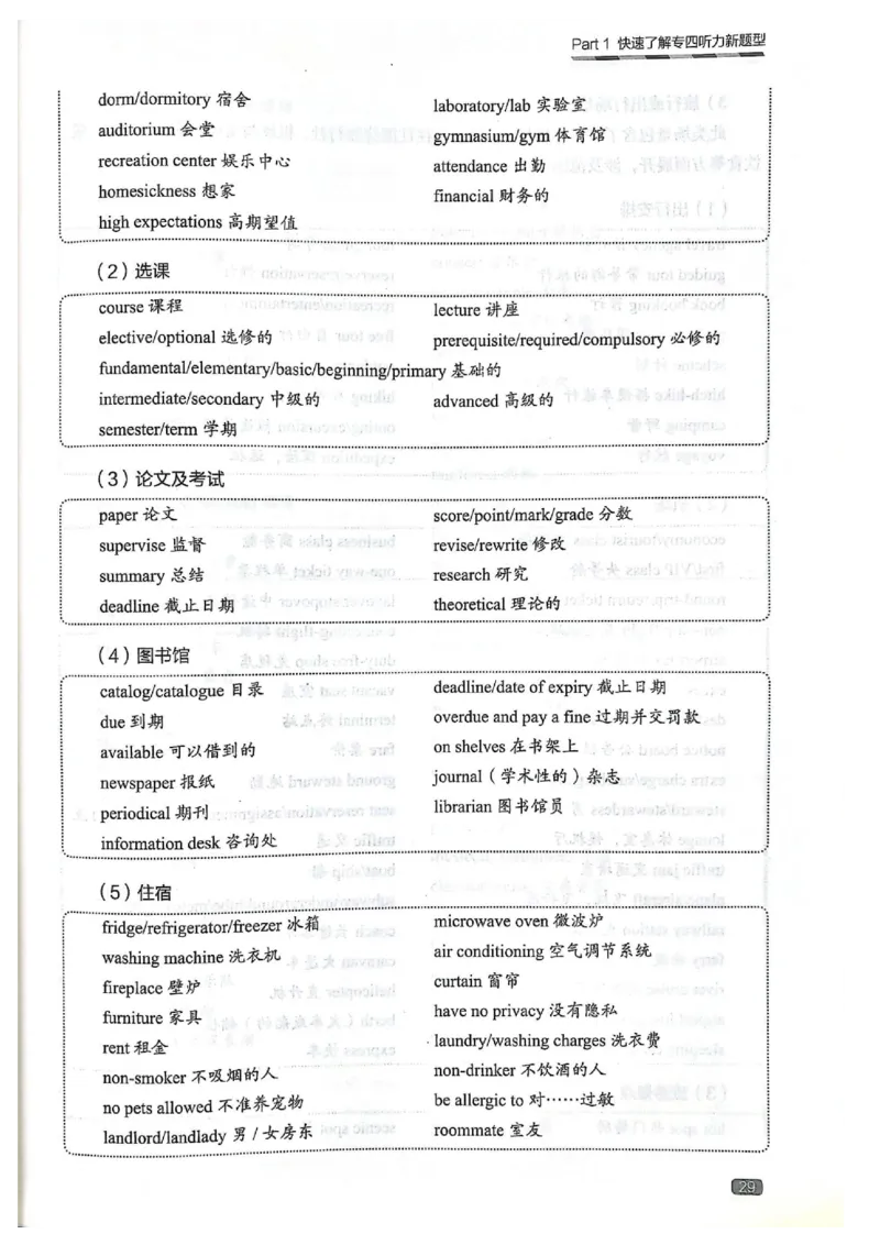 TEM4新题型单项突破-英语专业四级听写与听力理解_2025专四专八真题及备考资料_2025专四备考资料_032025专四华研、星火、冲击波等备考资料合辑（电子书）