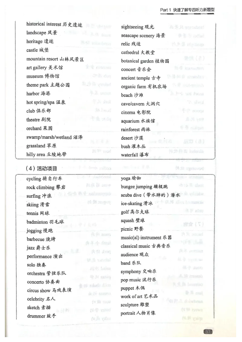TEM4新题型单项突破-英语专业四级听写与听力理解_2025专四专八真题及备考资料_2025专四备考资料_032025专四华研、星火、冲击波等备考资料合辑（电子书）