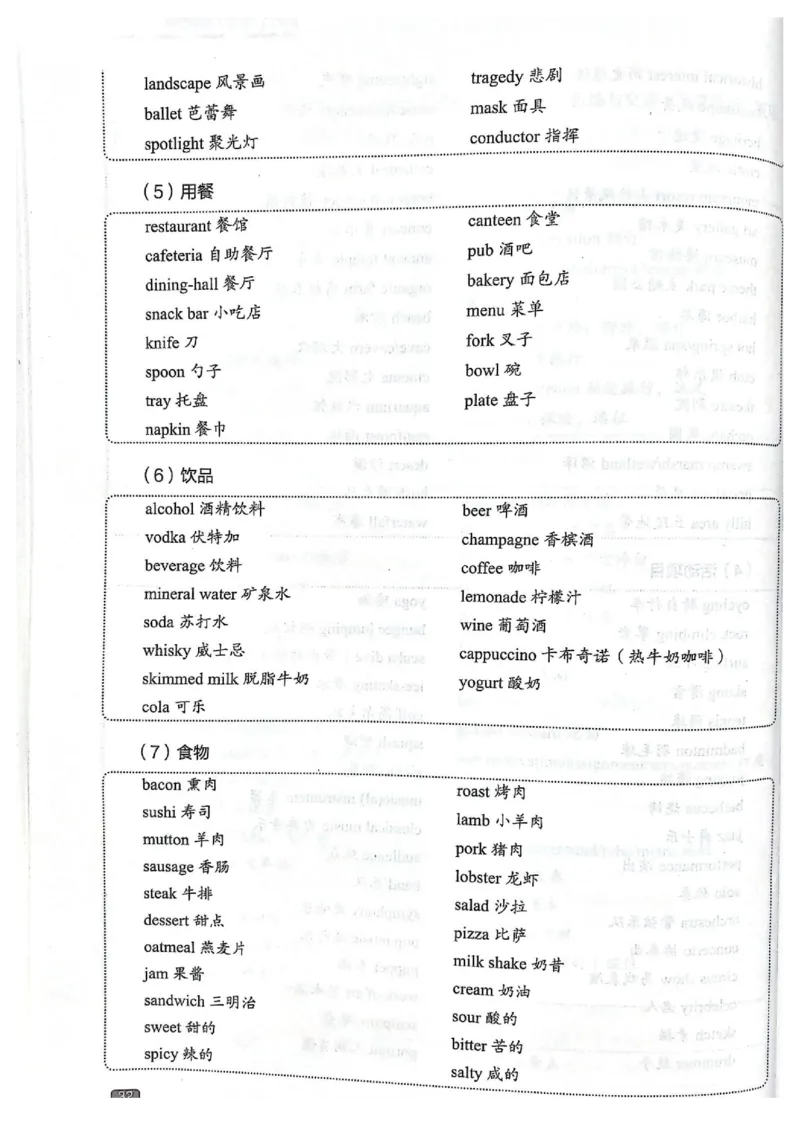 TEM4新题型单项突破-英语专业四级听写与听力理解_2025专四专八真题及备考资料_2025专四备考资料_032025专四华研、星火、冲击波等备考资料合辑（电子书）