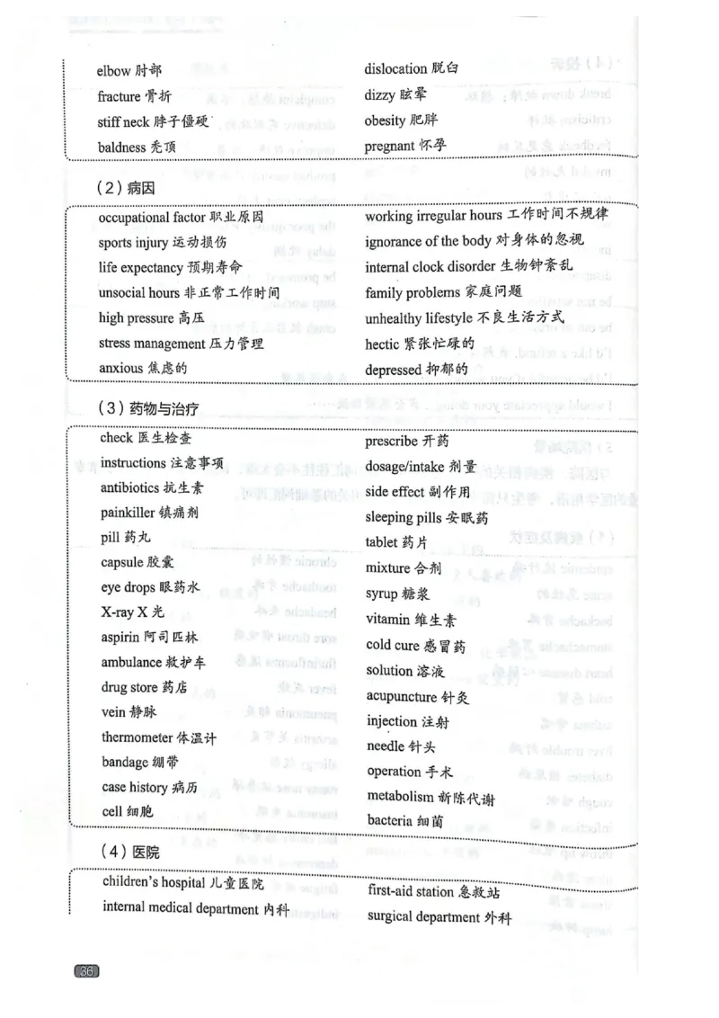 TEM4新题型单项突破-英语专业四级听写与听力理解_2025专四专八真题及备考资料_2025专四备考资料_032025专四华研、星火、冲击波等备考资料合辑（电子书）