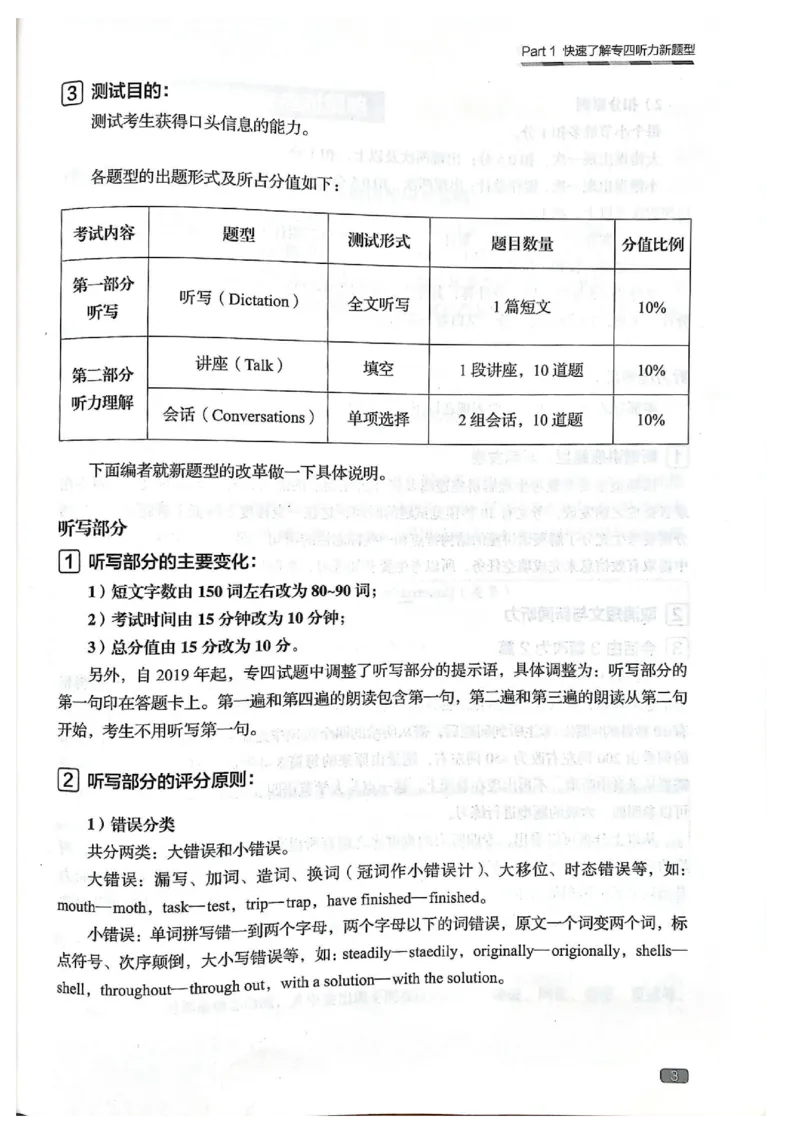 TEM4新题型单项突破-英语专业四级听写与听力理解_2025专四专八真题及备考资料_2025专四备考资料_032025专四华研、星火、冲击波等备考资料合辑（电子书）