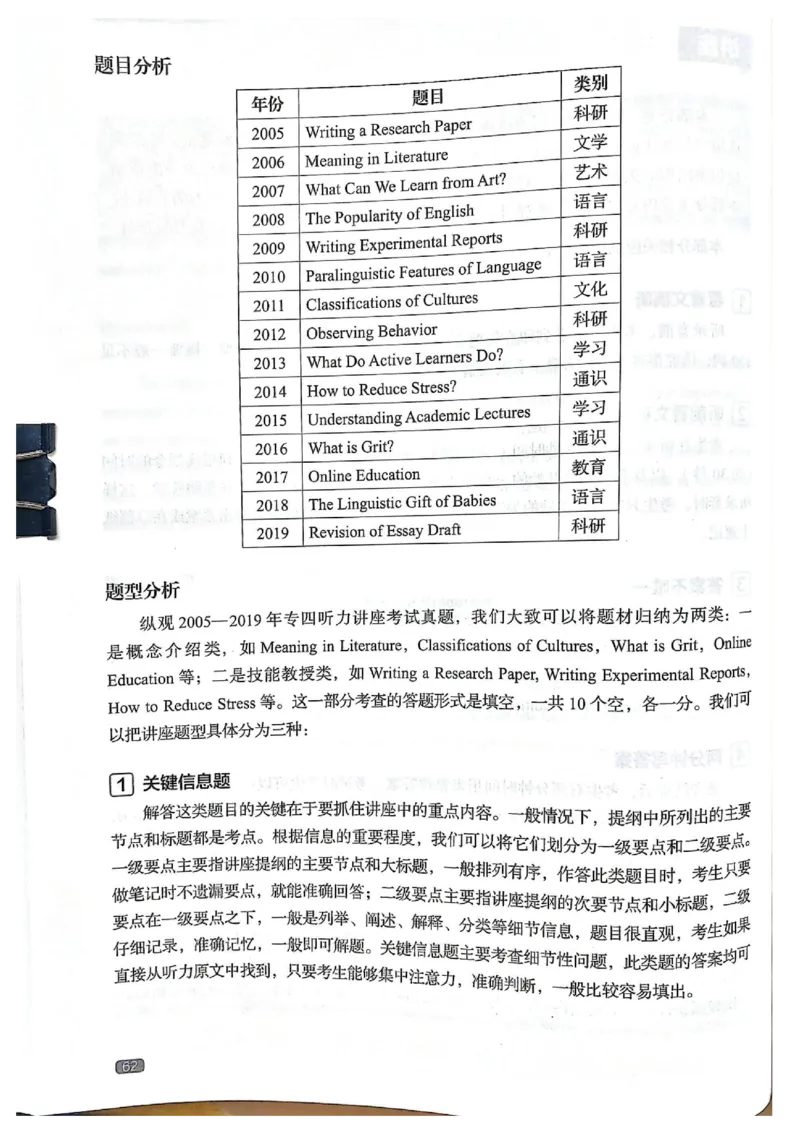 TEM4新题型单项突破-英语专业四级听写与听力理解_2025专四专八真题及备考资料_2025专四备考资料_032025专四华研、星火、冲击波等备考资料合辑（电子书）