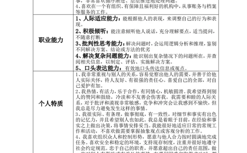 《职业生涯规划》_E6-职业规划_06公共管理专业