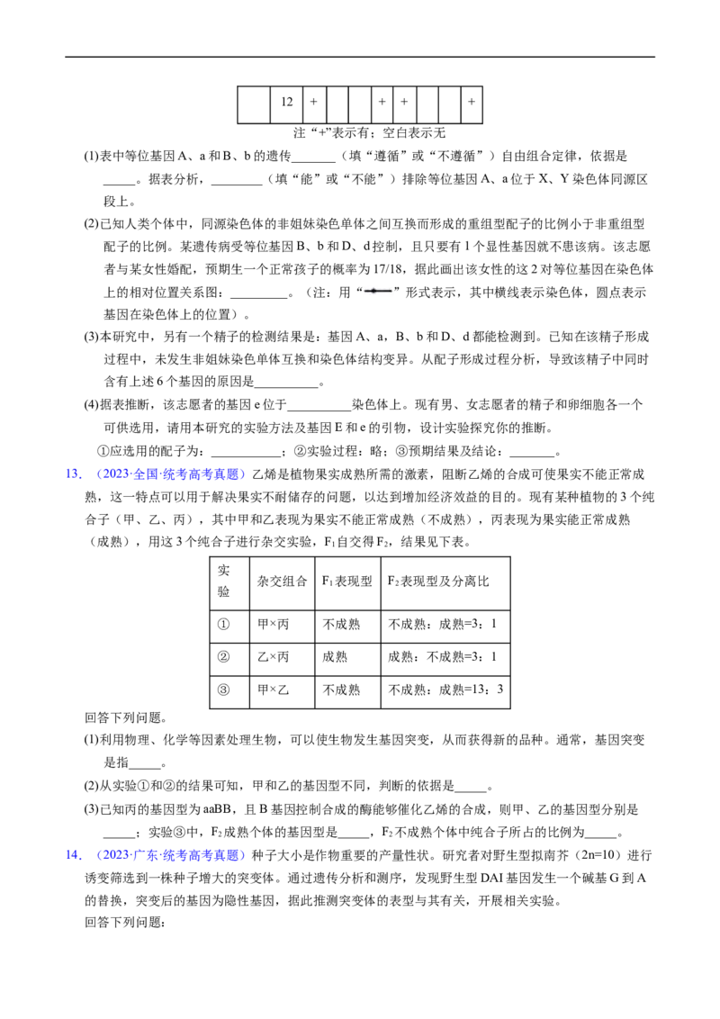 专题10基因的自由组合定律-五年（2019-2023）高考生物真题分项汇编（全国通用）（原卷版）_赠送：2008-2024全套高考真题_高考生物真题