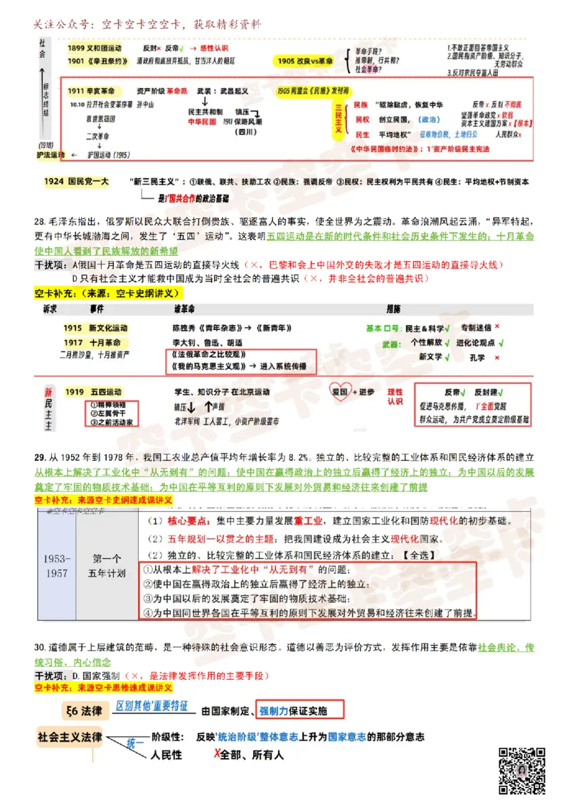 八套卷复盘笔记（一）_2025专四专八真题及备考资料_肖秀荣押题汇总_05空卡《肖八》复盘＆精简背诵版_复盘笔记