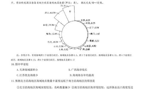 重庆好教育联盟2024届高三金太阳9月开学联考地理试题_2023年9月_01每日更新_11号_2024届重庆好教育联盟高三金太阳9月开学联考_重庆好教育联盟2024届高三金太阳9月开学联考地理