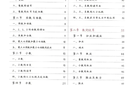 数学小学学霸笔记_赠送小初高学霸笔记等_赠_小学学霸笔记