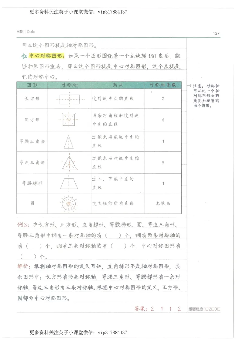 数学小学学霸笔记_赠送小初高学霸笔记等_赠_小学学霸笔记
