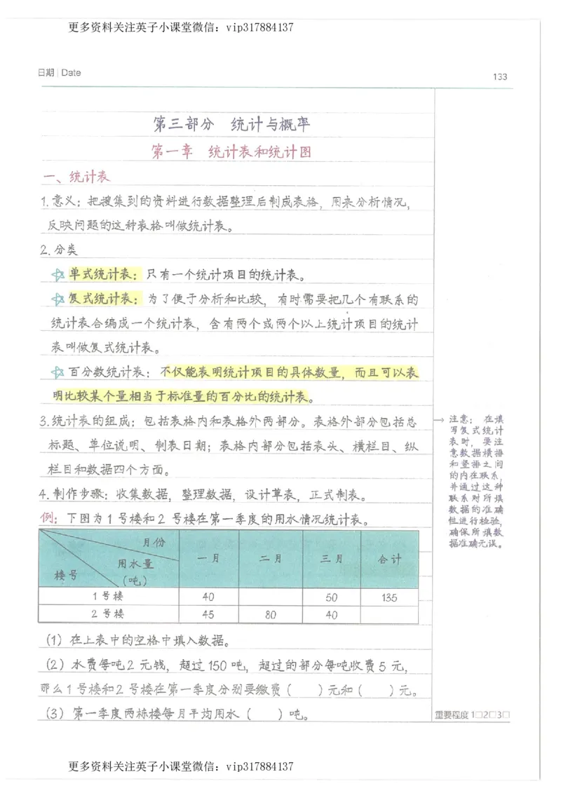 数学小学学霸笔记_赠送小初高学霸笔记等_赠_小学学霸笔记