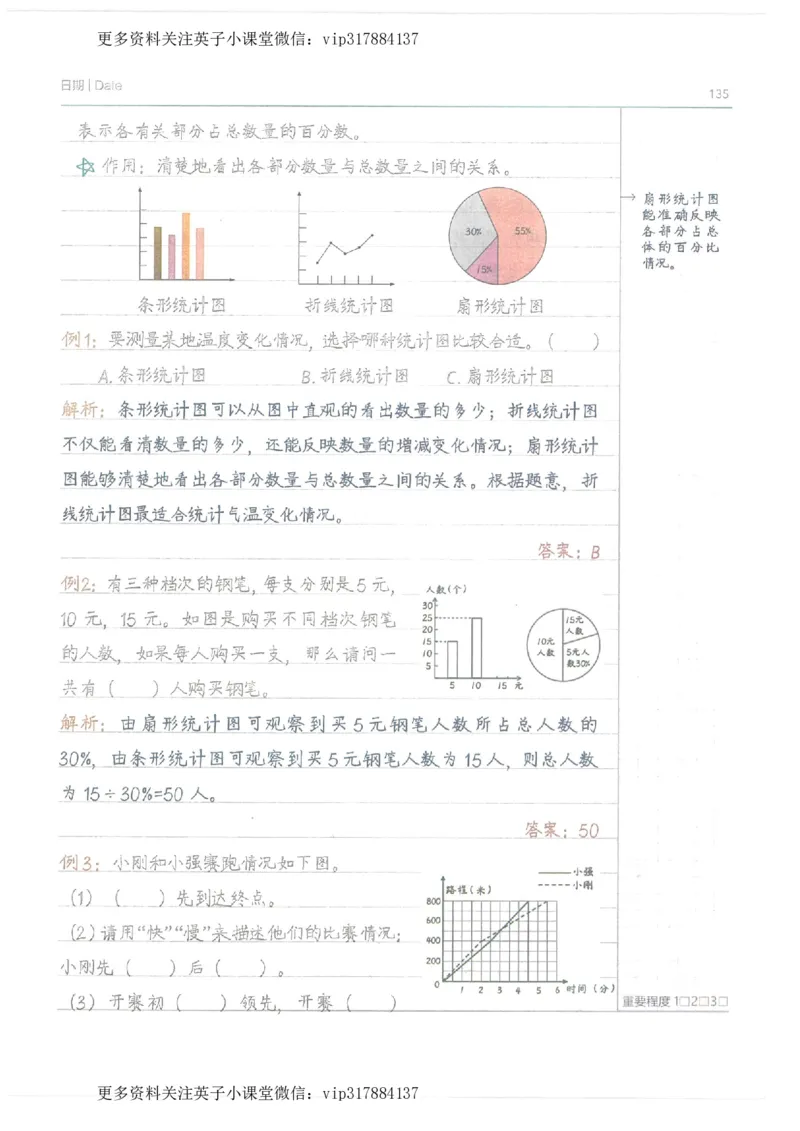 数学小学学霸笔记_赠送小初高学霸笔记等_赠_小学学霸笔记