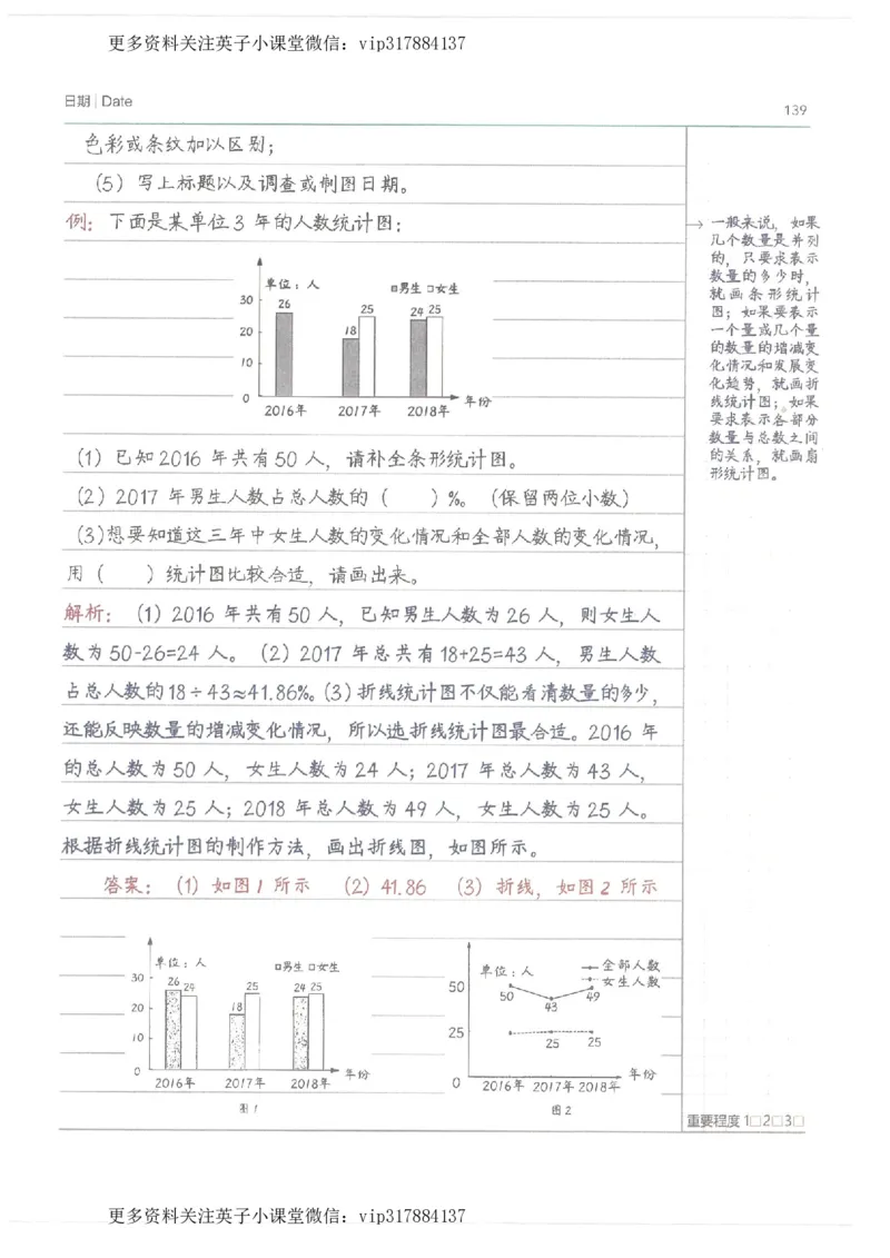 数学小学学霸笔记_赠送小初高学霸笔记等_赠_小学学霸笔记